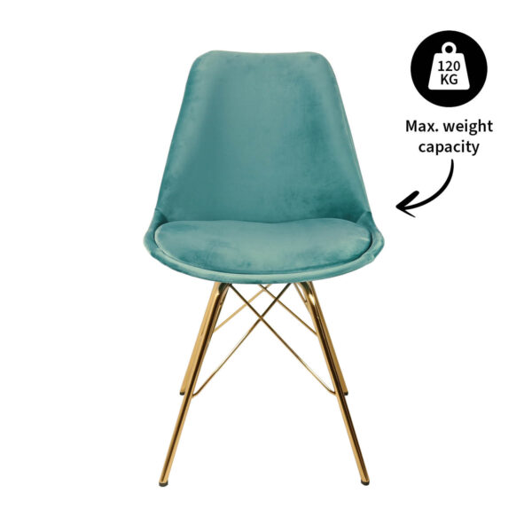Elegant, zacht & multifunctioneel dat is de KICK kuipstoel Velvet. Een moderne eetkamerstoel, bureaustoel, bijzetstoel, of…, een heerlijke stoel met luxe uitstraling die zich in iedere ruimte thuis voelt. Dat maakt het dan ook onze ultieme topper. Met zijn velours zitting en stalen frame is onze VELVET precies wat elk interieur sfeervol en uniek maakt. Verkrijgbaar in heel veel kleuren dus mix and match voor het ultieme resultaat! Villa Laura